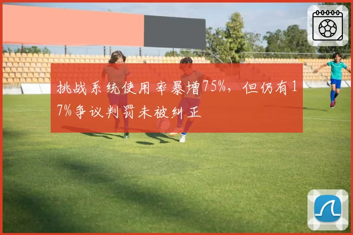 挑战系统使用率暴增75%,但仍有17%争议判罚未被纠正